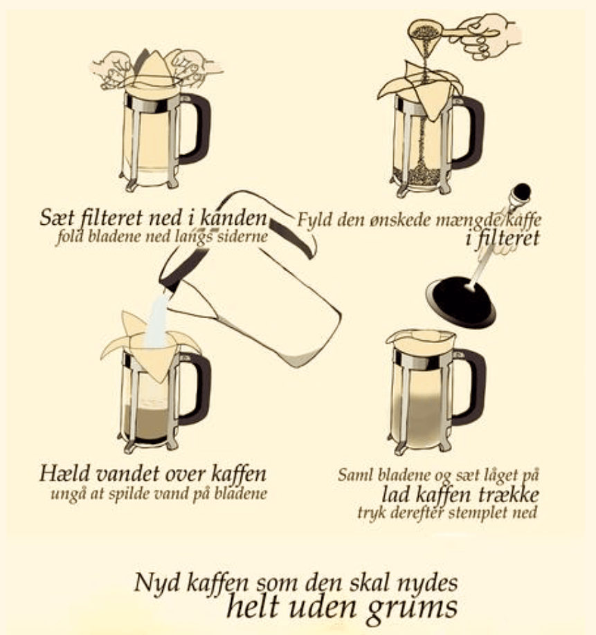 Filterpose til stempelkande - Thebutikken Thrysøe